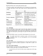 Preview for 20 page of Amate Audio N26 User Manual