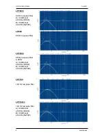 Preview for 4 page of Amate Audio NITID N18W User Manual