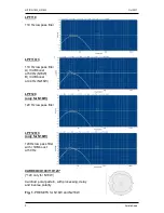 Preview for 5 page of Amate Audio NITID N18W User Manual