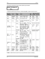 Preview for 44 page of Amate Audio TPD User Manual