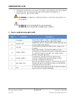 Предварительный просмотр 69 страницы AMATECH F-70300 Instructions For Use Manual