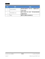 Preview for 48 page of AMATECH F-LHPBMAQNP Instructions For Use Manual