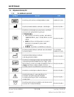 Preview for 146 page of AMATECH F-LHPBMAQNP Instructions For Use Manual