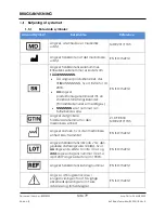 Предварительный просмотр 79 страницы AMATECH F-NTSHD Nstructions For Use