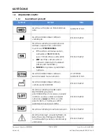 Предварительный просмотр 122 страницы AMATECH F-NTSHD Nstructions For Use