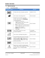 Предварительный просмотр 409 страницы AMATECH F-NTSHD Nstructions For Use