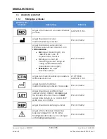 Предварительный просмотр 325 страницы AMATECH I-ABSLFH Instructions For Use Manual