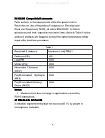 Preview for 54 page of AmazePC CyberBook N10 User Manual