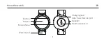 Preview for 3 page of Amazfit A1811 User Manual