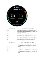 Preview for 38 page of Amazfit GTR3 pro User Manual