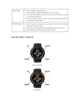 Предварительный просмотр 6 страницы Amazfit T-Rex Pro User Manual