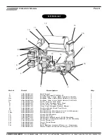 Preview for 8 page of Amazing Machinery Performance Diesel Engine Operator'S Manual