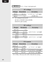 Preview for 24 page of AMAZON COMMERCIAL B07VY41YHM Manual