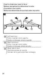 Предварительный просмотр 24 страницы AMAZON COMMERCIAL B08337FCWR Manual