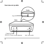 Предварительный просмотр 32 страницы Amazon B00I59VBH4 Manual