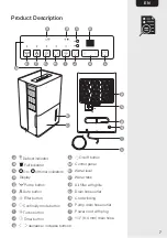 Предварительный просмотр 7 страницы Amazon B07XMRCXJ7 Manual