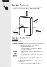 Предварительный просмотр 8 страницы Amazon B07XMRCXJ7 Manual