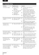 Preview for 16 page of AmazonBasics AT-7034MSK Original Instructions Manual