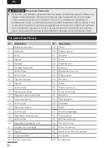 Preview for 42 page of AmazonBasics AT-7034MSK Original Instructions Manual