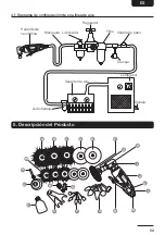 Preview for 53 page of AmazonBasics AT-7034MSK Original Instructions Manual