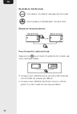 Preview for 16 page of AmazonBasics B06X9NQ8GX Instructions For Use Manual