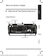 Preview for 3 page of AmazonBasics B073VS6WNZ Manual