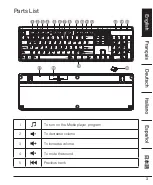 Preview for 3 page of AmazonBasics B0787G1YFG Manual