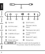 Preview for 4 page of AmazonBasics B07PDYW6VM Instruction Manual