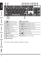 Preview for 4 page of AmazonBasics B07VWBJLFX Quick Start Manual