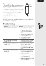 Предварительный просмотр 11 страницы AmazonBasics B0843862CB Important Safety Instructions Manual