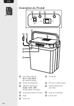 Предварительный просмотр 18 страницы AmazonBasics B0843862CB Important Safety Instructions Manual