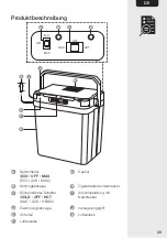 Предварительный просмотр 29 страницы AmazonBasics B0843862CB Important Safety Instructions Manual