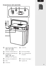 Предварительный просмотр 41 страницы AmazonBasics B0843862CB Important Safety Instructions Manual