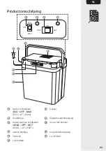 Предварительный просмотр 63 страницы AmazonBasics B0843862CB Important Safety Instructions Manual