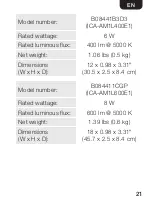 Preview for 21 page of AmazonBasics B084411CGP Manual