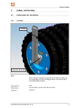 Предварительный просмотр 7 страницы Amazone 102877 Operation Manual