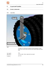 Предварительный просмотр 15 страницы Amazone 102877 Operation Manual