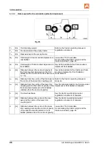 Предварительный просмотр 86 страницы Amazone AD 3000 Super Classic Line Operating Manual