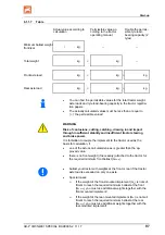 Preview for 97 page of Amazone AD-P 3001 Special 850 Operating Manual