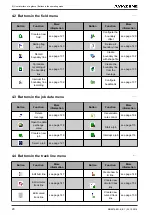 Предварительный просмотр 22 страницы Amazone AMAPAD Operating Instructions Manual