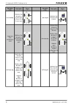 Preview for 76 page of Amazone AMAPAD Operating Instructions Manual