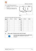 Preview for 37 page of Amazone AMASPRAY+ Operator'S Manual