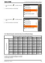 Предварительный просмотр 91 страницы Amazone AMATRON 3 Operating Instructions Manual