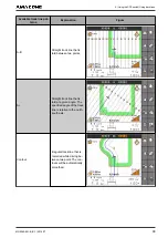 Предварительный просмотр 101 страницы Amazone AMATRON 3 Operating Instructions Manual