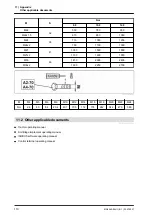 Preview for 116 page of Amazone Avant 6002-2 Original Operating Manual