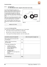 Предварительный просмотр 56 страницы Amazone Cataya 3000 Super Operating Manual