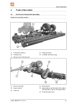 Preview for 31 page of Amazone Catros 12003-2TS Operator'S Manual