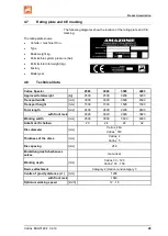 Preview for 29 page of Amazone Catros 2503 Special Operating Manual