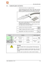 Preview for 33 page of Amazone Catros 2503 Special Operating Manual