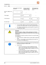 Preview for 48 page of Amazone Catros 2503 Special Operating Manual